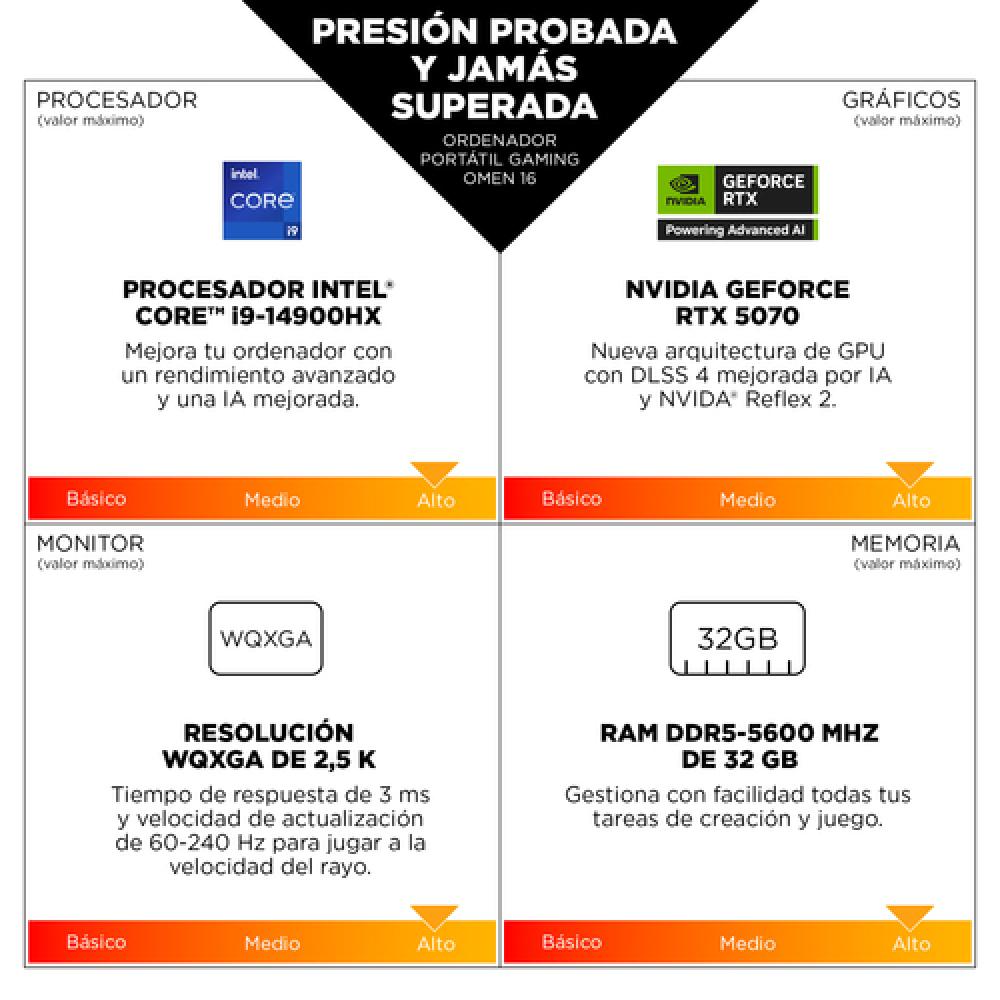 OMEN Gaming 16-am0046ns Intel® Core i9 i9-14900HX Portátil 40,6 cm (16") 2K 32 GB DDR5-SDRAM 1 TB SSD NVIDIA GeForce RTX 5060 W