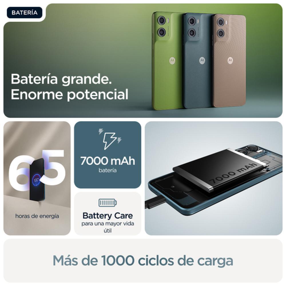 moto g06 power 17,5 cm (6.88") SIM doble Android 15 4G USB Tipo C 8 GB 256 GB 7000 mAh Azul