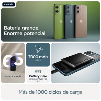 moto g06 power 17,5 cm (6.88") SIM doble Android 15 4G USB Tipo C 8 GB 256 GB 7000 mAh Azul