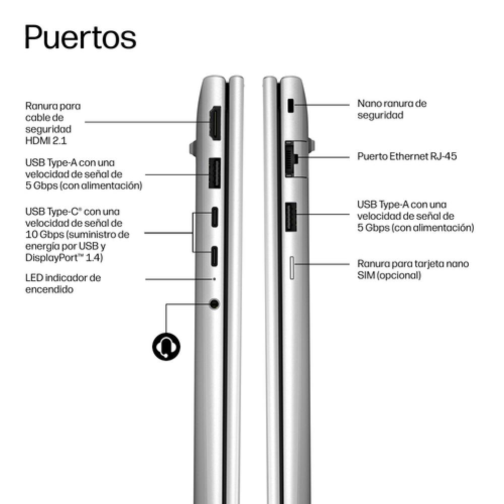 DU1C6AT ordenador portatil AMD Ryzen 7 250 Portátil 40,6 cm (16") WUXGA 32 GB LPDDR5x-SDRAM 512 GB SSD Wi-Fi 7 (802.11be) Windo