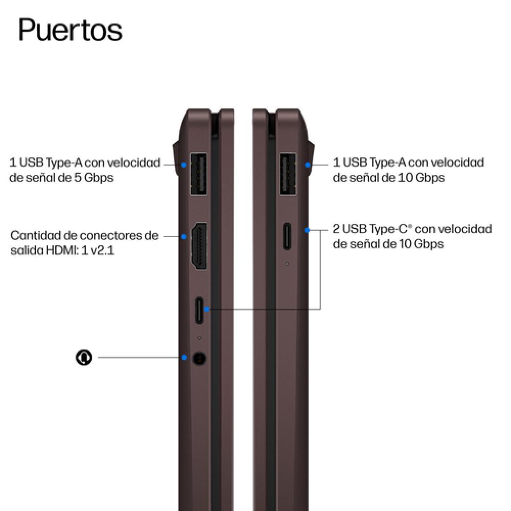 OmniBook X Flip 2-in-1 Laptop Next Gen AI 14-kc0004nsx Copilot+ PC AMD Ryzen AI 7 35,6 cm (14") Pantalla táctil 2K 32 GB LPDDR5x
