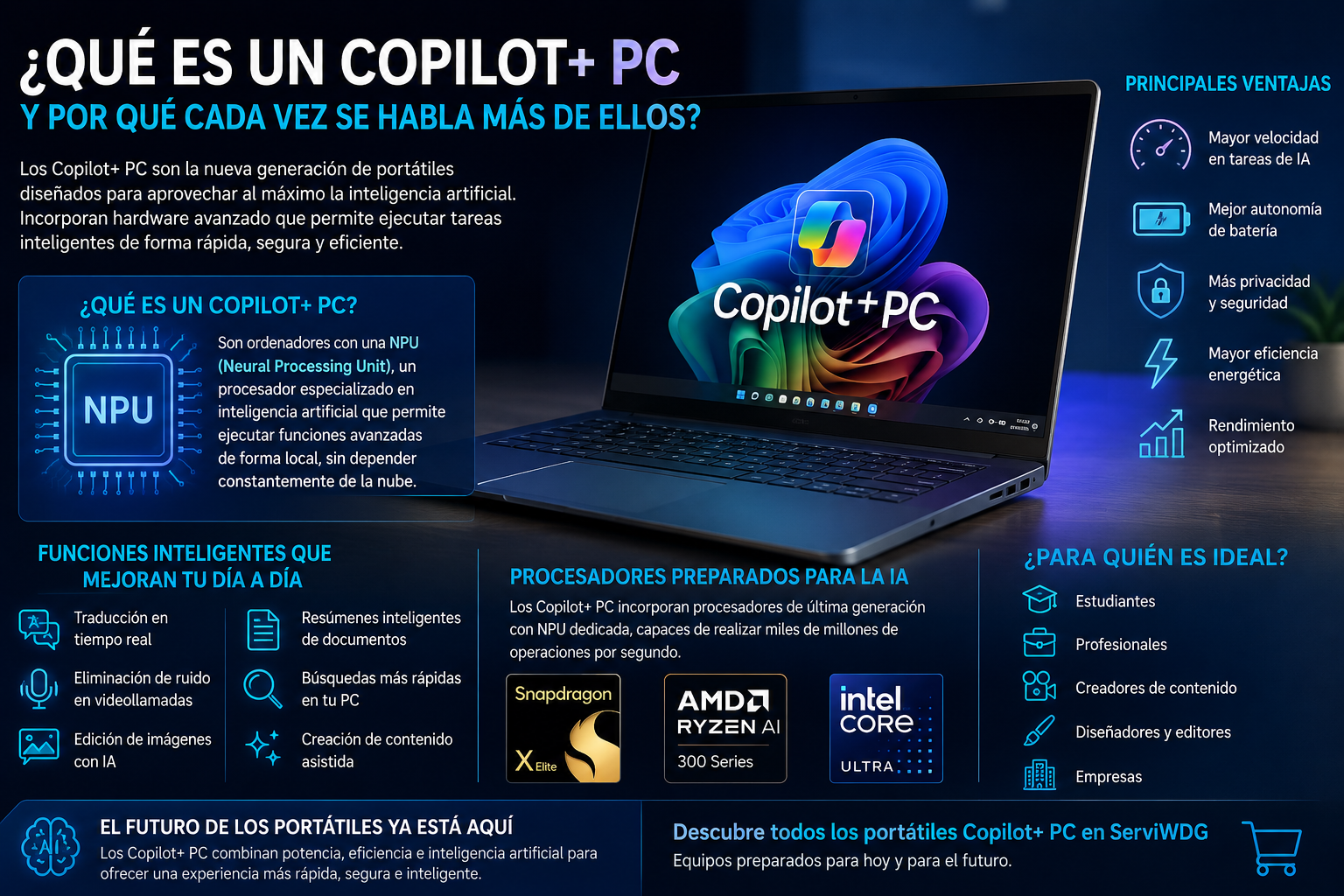 ¿Qué significa que un portátil sea Copilot+ PC y por qué cada vez se habla más de ellos?